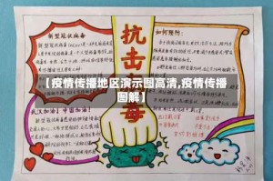 【疫情传播地区演示图高清,疫情传播图解】