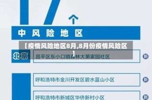 【疫情风险地区8月,8月份疫情风险区】