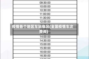 疫情各个地区车站情况(全国疫情车次查询)