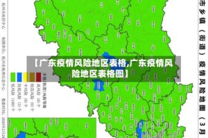 【广东疫情风险地区表格,广东疫情风险地区表格图】