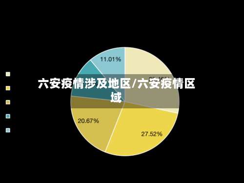 六安疫情涉及地区/六安疫情区域-第1张图片