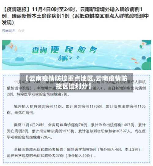 【云南疫情防控重点地区,云南疫情防控区域划分】-第1张图片