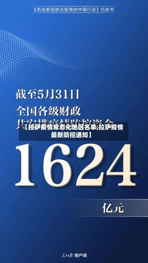 【拉萨疫情常态化地区名单,拉萨疫情最新防控通知】-第1张图片