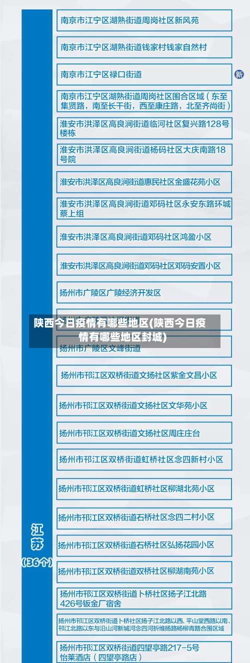 陕西今日疫情有哪些地区(陕西今日疫情有哪些地区封城)-第2张图片