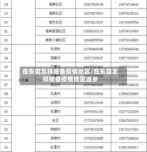 在东莞怎样报备疫情地区/在东莞怎样报备疫情地区返乡-第1张图片