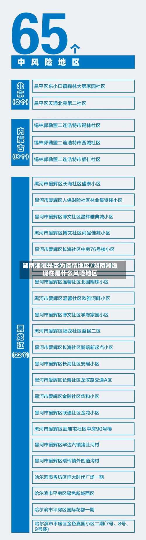 湖南湘潭是否为疫情地区/湖南湘潭现在是什么风险地区-第2张图片
