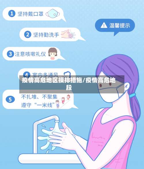 疫情高危地区摸排措施/疫情高危地段-第2张图片