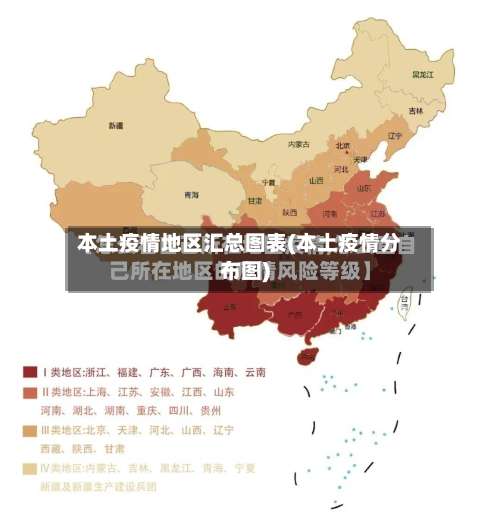 本土疫情地区汇总图表(本土疫情分布图)-第1张图片