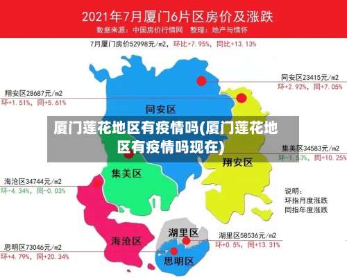 厦门莲花地区有疫情吗(厦门莲花地区有疫情吗现在)-第2张图片