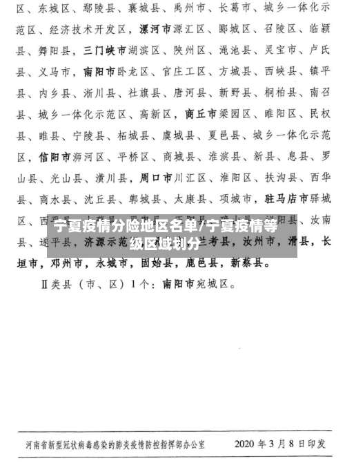 宁夏疫情分险地区名单/宁夏疫情等级区域划分-第2张图片