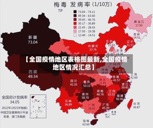 【全国疫情地区表格图最新,全国疫情地区情况汇总】-第1张图片