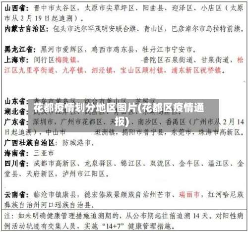 花都疫情划分地区图片(花都区疫情通报)-第2张图片