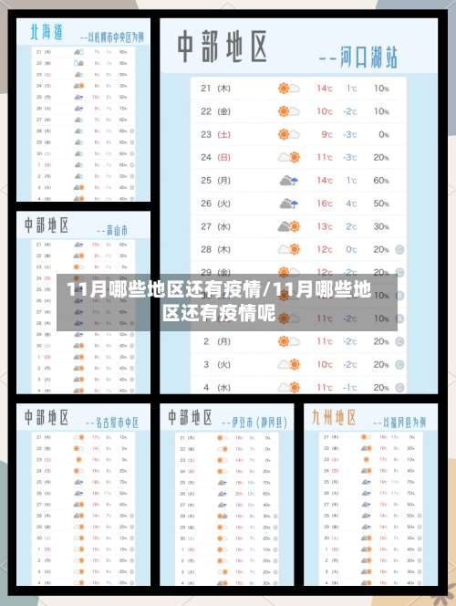 11月哪些地区还有疫情/11月哪些地区还有疫情呢-第3张图片
