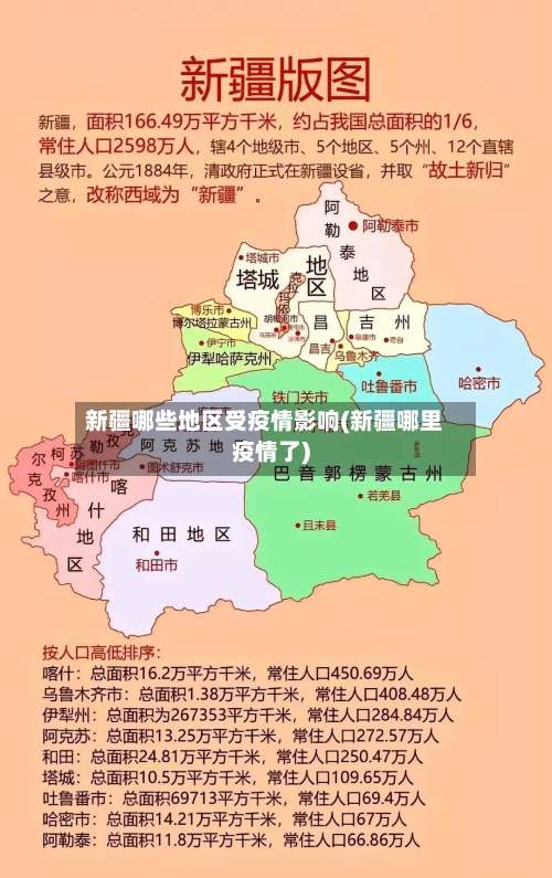 新疆哪些地区受疫情影响(新疆哪里疫情了)-第2张图片