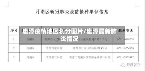 鹰潭疫情地区划分图片/鹰潭最新肺炎情况-第1张图片