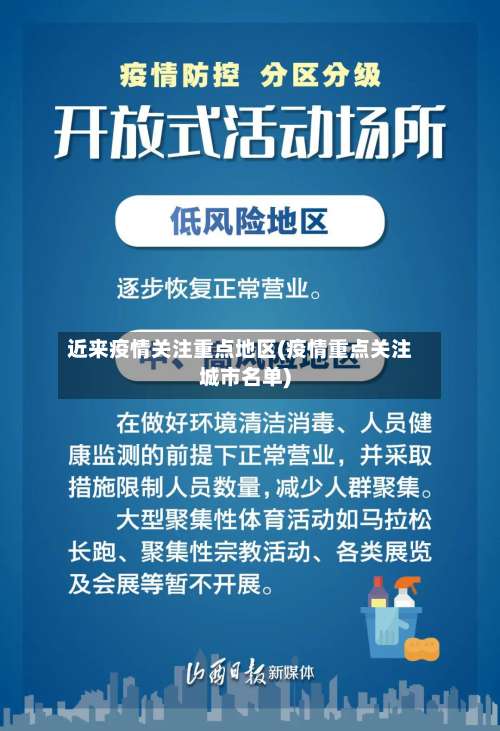 近来疫情关注重点地区(疫情重点关注城市名单)-第1张图片