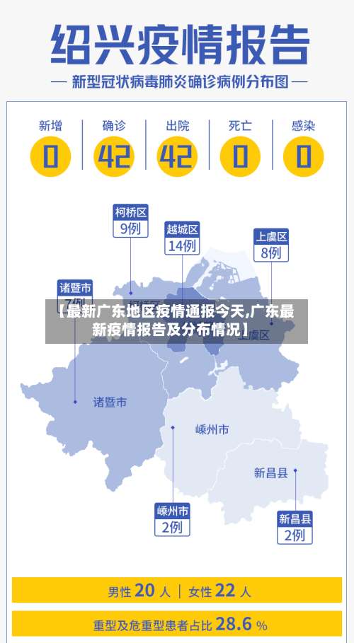 【最新广东地区疫情通报今天,广东最新疫情报告及分布情况】-第3张图片