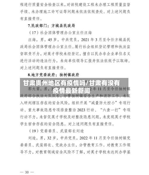 甘肃贵州地区有疫情吗/甘肃有没有疫情最新新闻-第1张图片