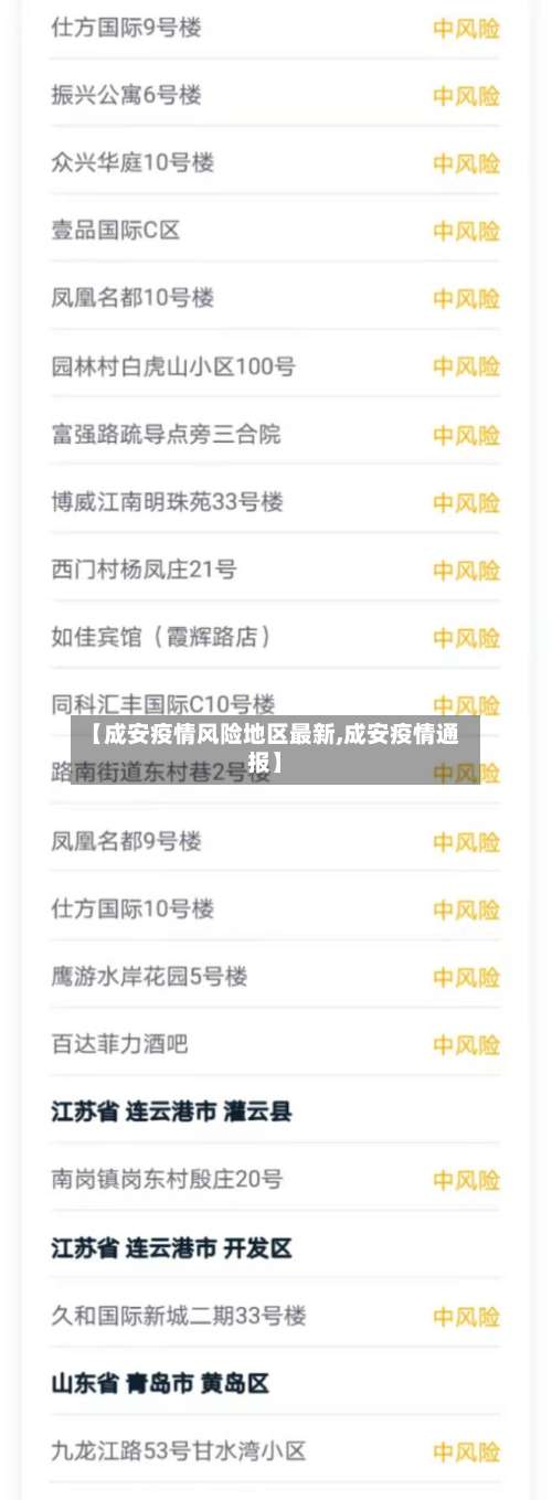 【成安疫情风险地区最新,成安疫情通报】-第2张图片