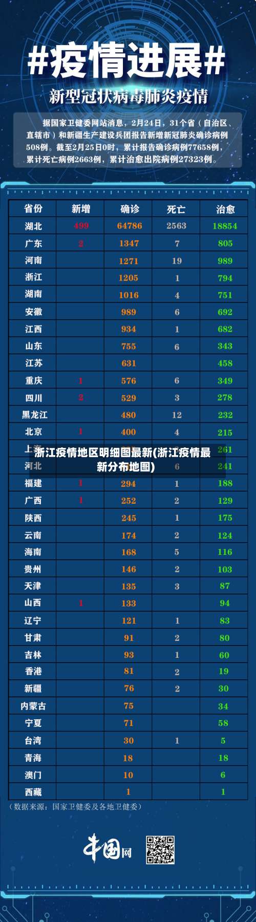 浙江疫情地区明细图最新(浙江疫情最新分布地图)-第2张图片