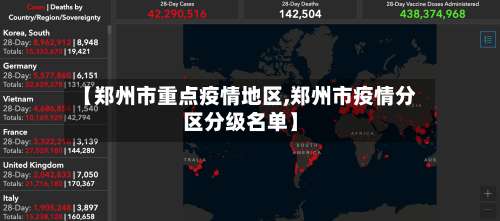 【郑州市重点疫情地区,郑州市疫情分区分级名单】-第2张图片