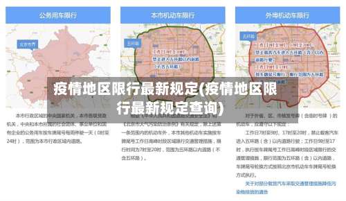 疫情地区限行最新规定(疫情地区限行最新规定查询)-第1张图片