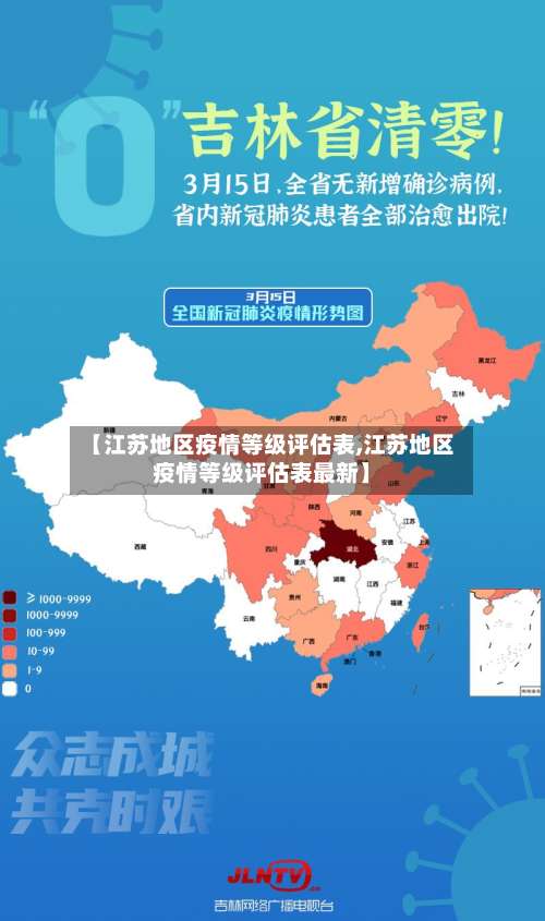 【江苏地区疫情等级评估表,江苏地区疫情等级评估表最新】-第2张图片