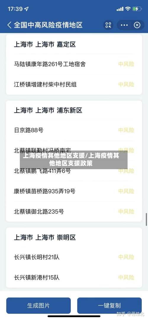 上海疫情其他地区支援/上海疫情其他地区支援政策-第1张图片