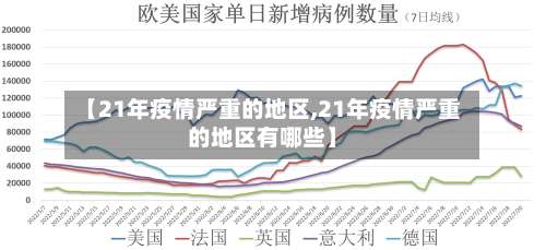 【21年疫情严重的地区,21年疫情严重的地区有哪些】-第2张图片