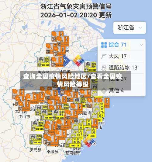 查询全国疫情风险地区/查看全国疫情风险等级-第1张图片