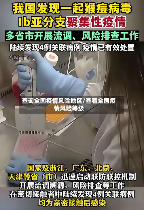 查询全国疫情风险地区/查看全国疫情风险等级-第3张图片
