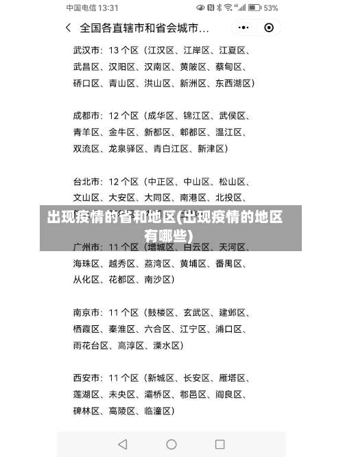 出现疫情的省和地区(出现疫情的地区有哪些)-第1张图片
