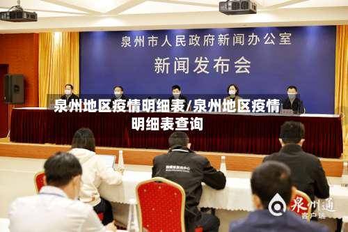 泉州地区疫情明细表/泉州地区疫情明细表查询-第3张图片