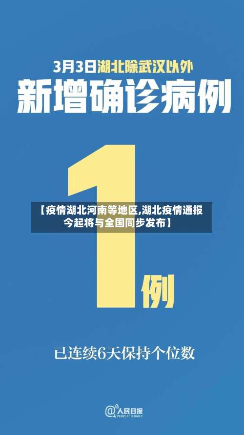 【疫情湖北河南等地区,湖北疫情通报今起将与全国同步发布】-第1张图片