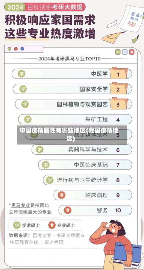 中国疫情属性有哪些地区(我国疫情地区)-第2张图片