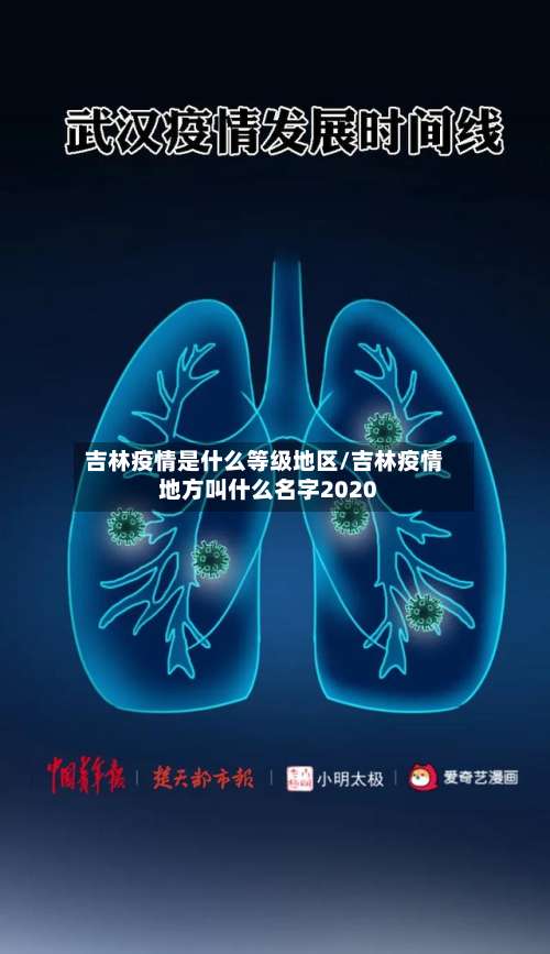 吉林疫情是什么等级地区/吉林疫情地方叫什么名字2020-第1张图片