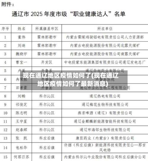 现在通辽地区疫情如何了(现在通辽地区疫情如何了最新消息)-第3张图片