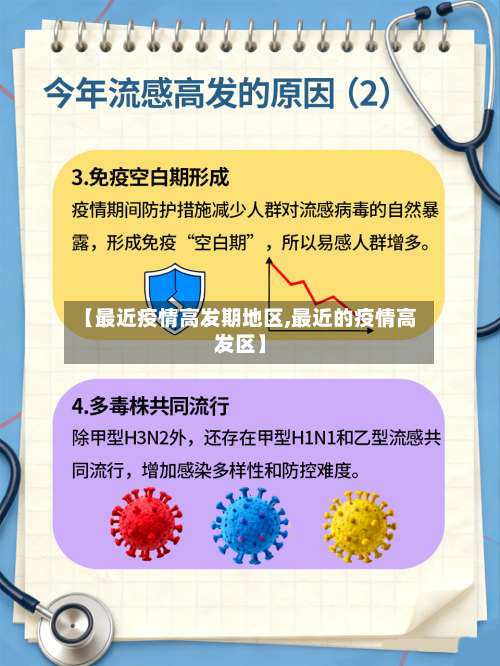【最近疫情高发期地区,最近的疫情高发区】-第2张图片