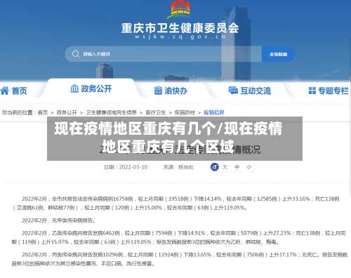 现在疫情地区重庆有几个/现在疫情地区重庆有几个区域-第2张图片