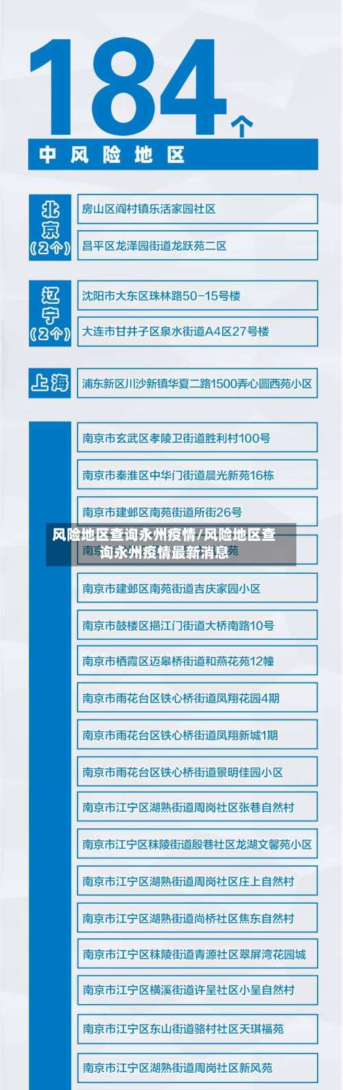 风险地区查询永州疫情/风险地区查询永州疫情最新消息-第3张图片