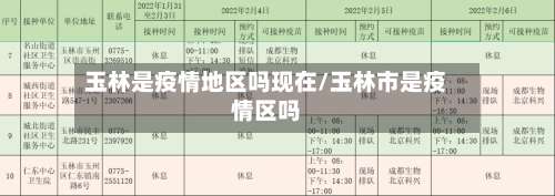 玉林是疫情地区吗现在/玉林市是疫情区吗-第3张图片