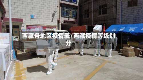 西藏各地区疫情表/西藏疫情等级划分-第1张图片