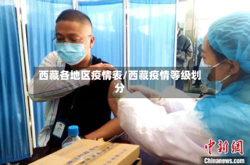 西藏各地区疫情表/西藏疫情等级划分-第3张图片