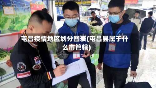 屯昌疫情地区划分图表(屯昌县属于什么市管辖)-第2张图片