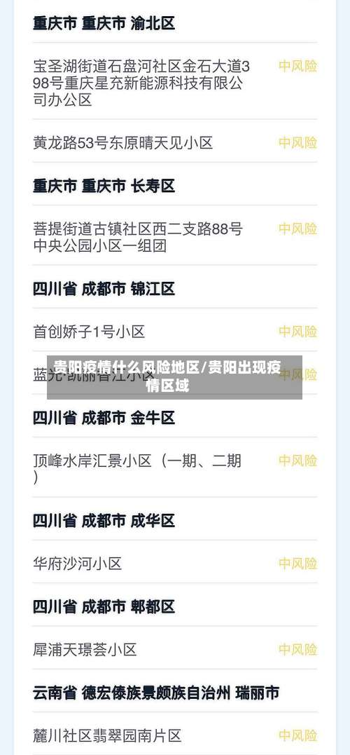 贵阳疫情什么风险地区/贵阳出现疫情区域-第1张图片