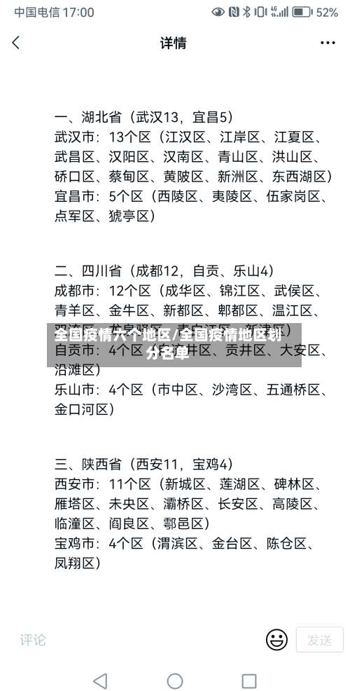 全国疫情六个地区/全国疫情地区划分名单-第1张图片