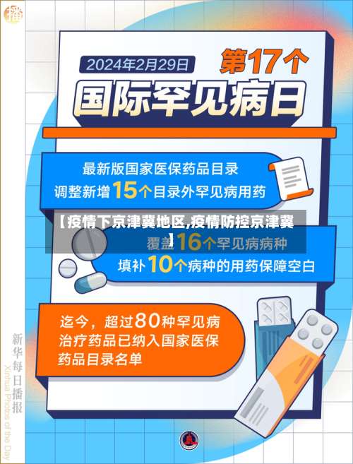 【疫情下京津冀地区,疫情防控京津冀】-第1张图片