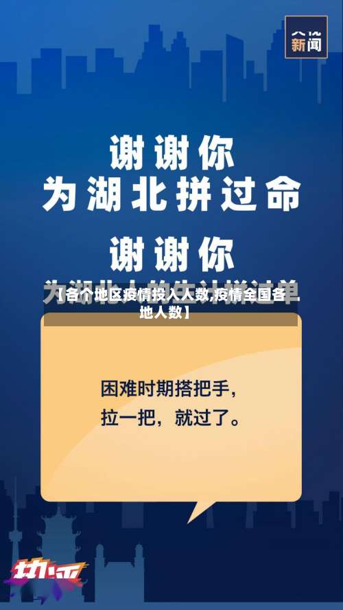 【各个地区疫情投入人数,疫情全国各地人数】-第1张图片