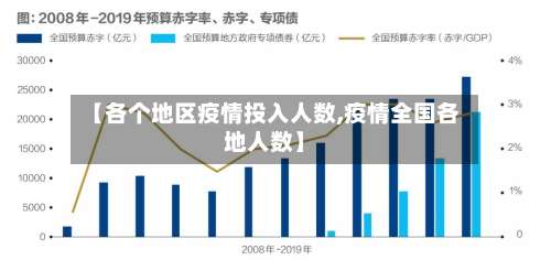 【各个地区疫情投入人数,疫情全国各地人数】-第2张图片
