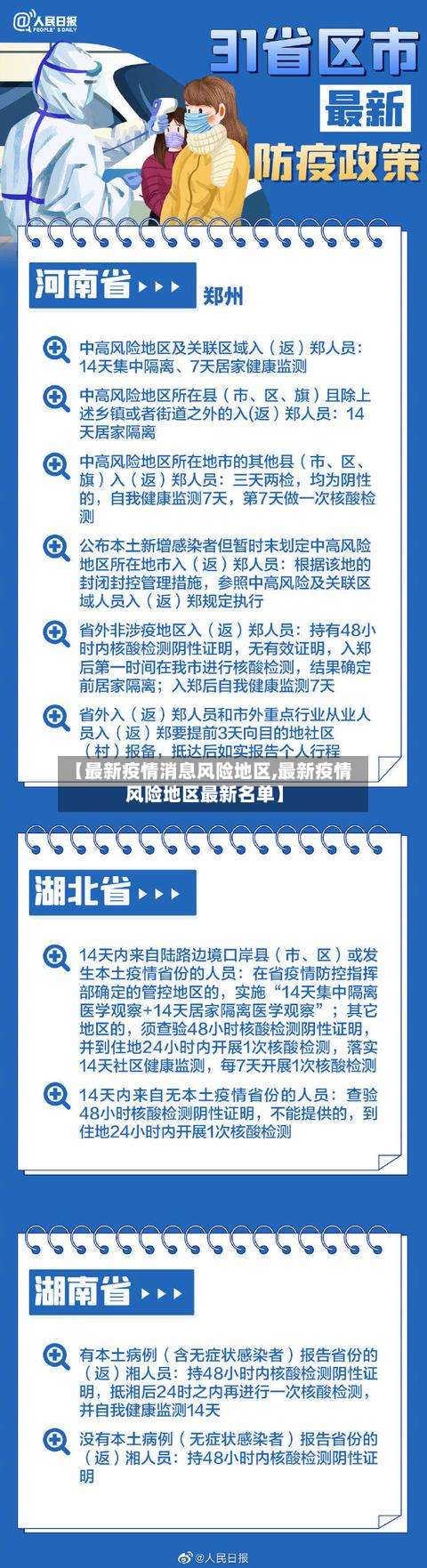【最新疫情消息风险地区,最新疫情风险地区最新名单】-第1张图片
